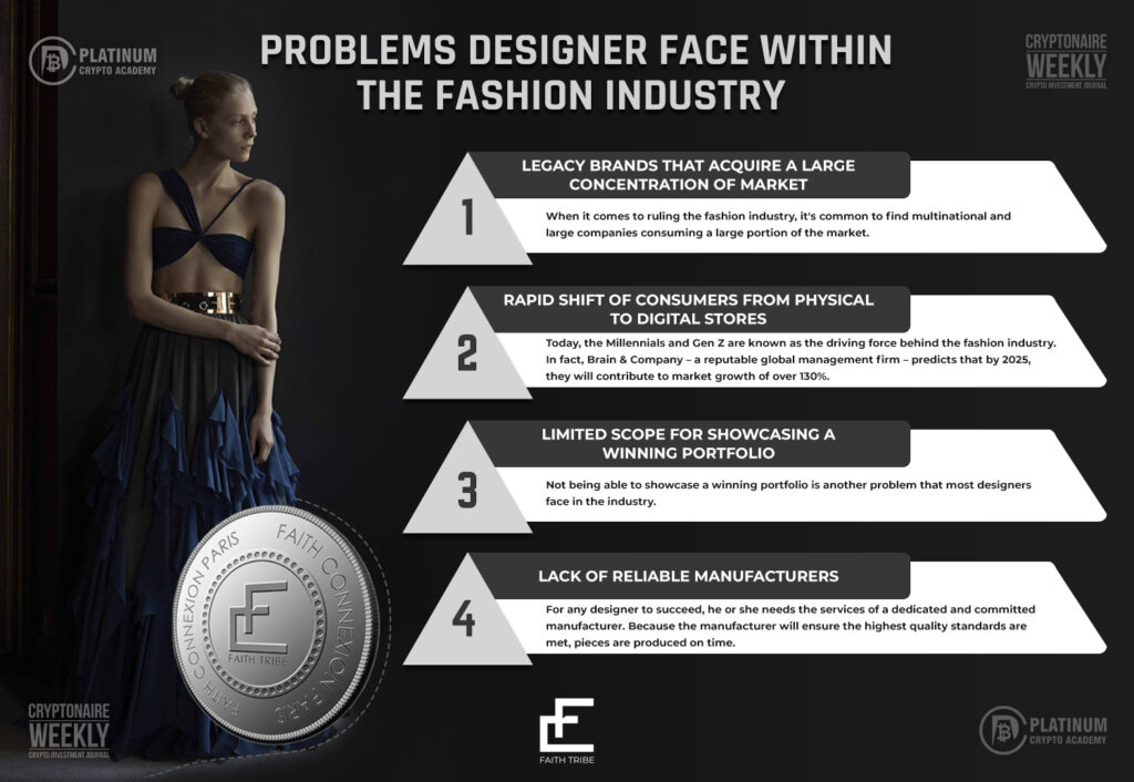 Faith Tribe: Problems Designer Face Within the Fashion Industry - Infographic
